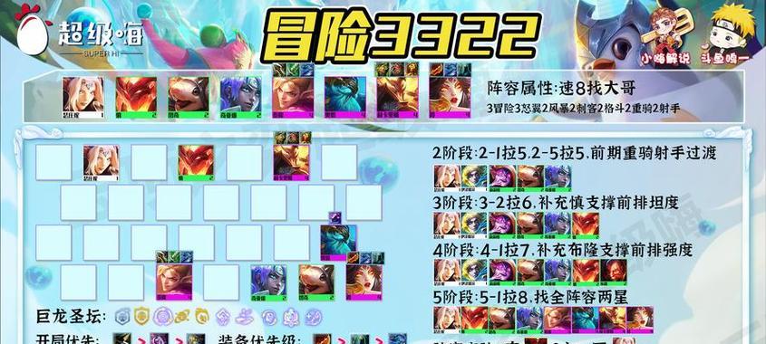如何轻松上分新篇章？金铲铲之战一键阵容的策略是什么？