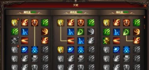 59级天宫如何加点提升战力？加点攻略有哪些？