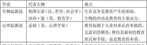 教育：2官网下载地址是什么？如何下载安装最新版本？