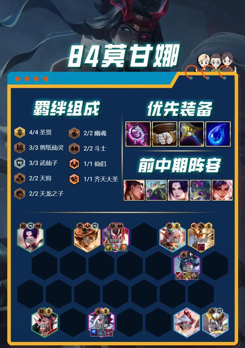 云顶之弈如何打造最强阵容？巅峰对决中有哪些策略？
