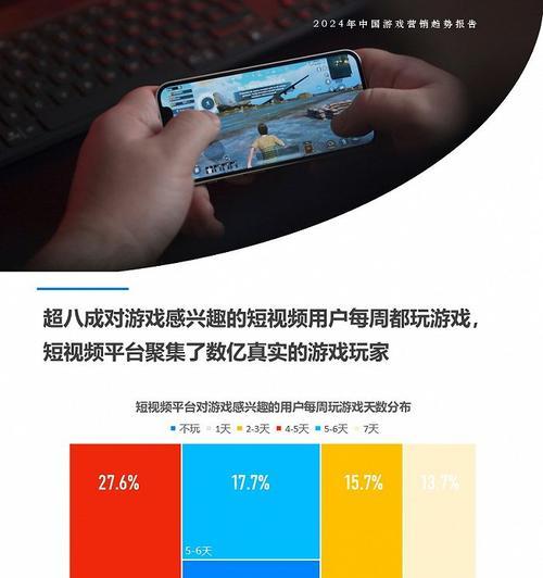 2024年欧洲游戏销量为何下降？新作销量减少对行业有何影响？
