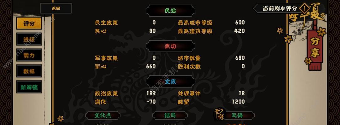 无悔华夏平民阵容怎么选？最强平民阵容选择攻略是什么？