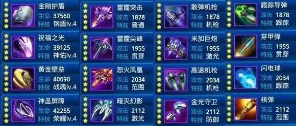 如何高效分配体力？《雷霆战机》攻略解析？
