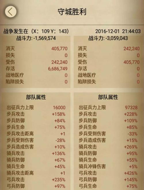 《列王的纷争》中如何搭配战斗兵种？搭配策略有哪些？