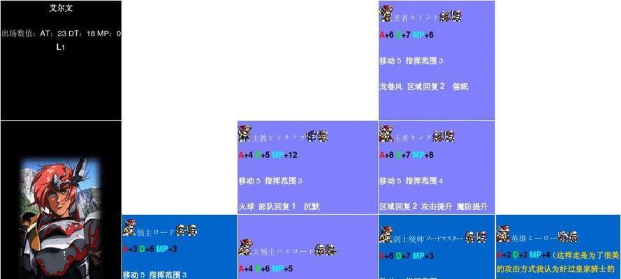 《龙之谷2》弓箭手怎么转职？职业定位有哪些特点？