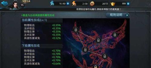 《乱斗西游》地藏菩萨仙缘加成效果如何？值得玩家投入时间么？
