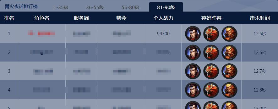《乱斗西游》篝火金角必备天赋是什么？如何正确选择？