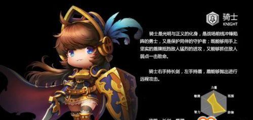 《冒险岛手游》卡伊德怎么打？详细打法技巧解析？
