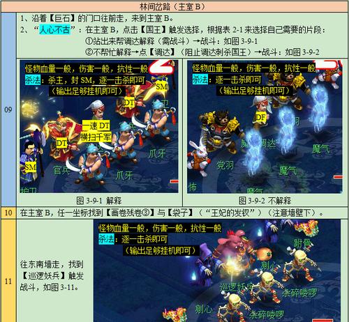 《梦幻西游2》九色鹿任务怎么完成？攻略要点有哪些？