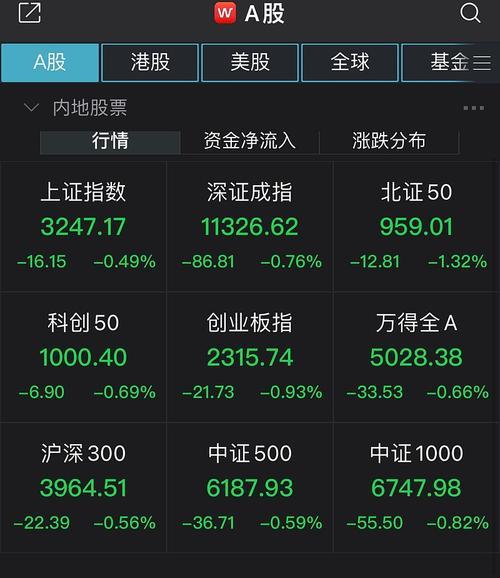 汤姆猫明天股价能涨吗？预测是真的吗？