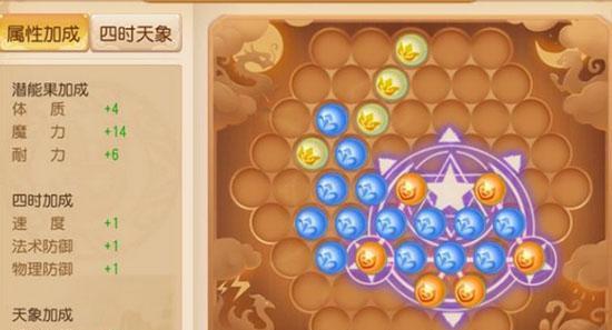 梦幻手游中如何改变器灵属性的大小？改变属性有哪些限制？