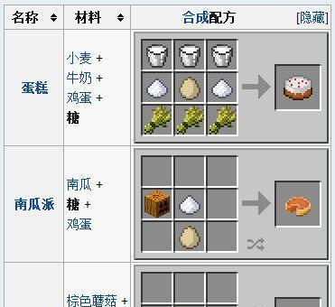 我的世界中门的制作方法是什么？需要哪些材料和步骤？