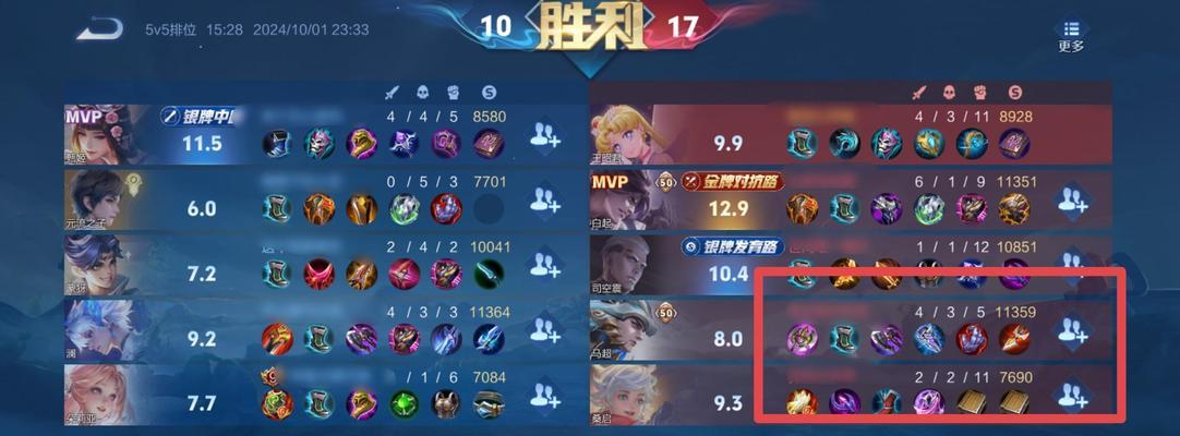 王者荣耀中的“肉”是指什么？肉型英雄的特点和作用是什么？