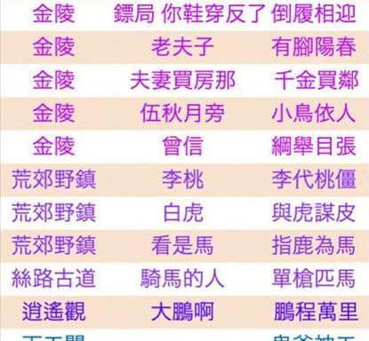重度手游是什么意思？为什么被称为重度？