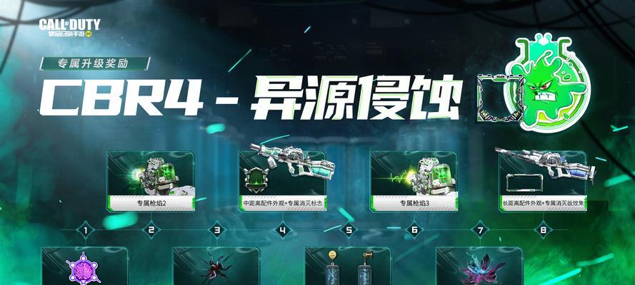 哪些生化主题手游可自带武器？