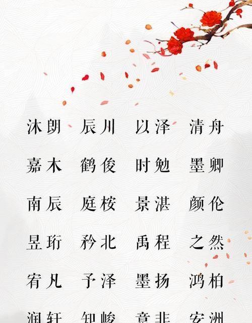 哪些手游名字容易理解？这些名字背后有何含义？