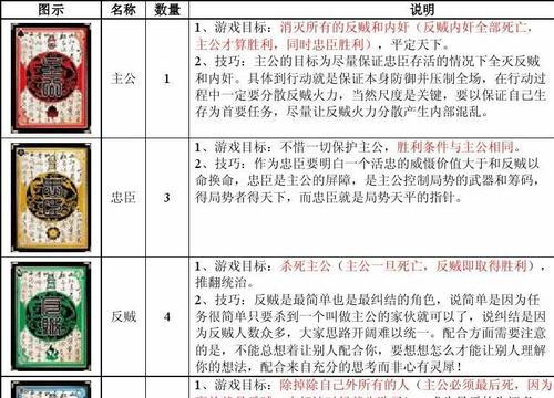 《三国杀》10周年版本中左慈的玩法是什么？有何新策略？
