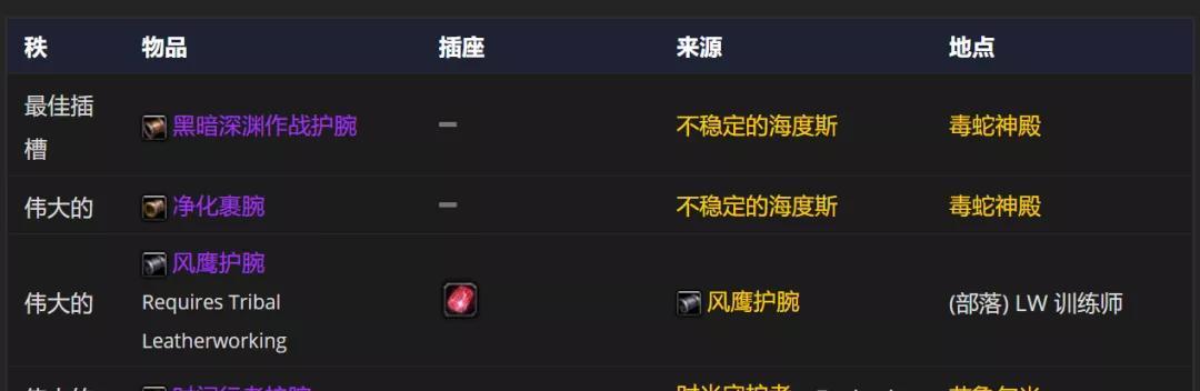 魔兽世界P2阶段如何更换宝石？宝石更换的流程和建议是什么？