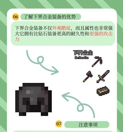 我的世界中门的合成方法是什么？