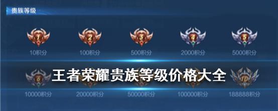 王者荣耀会员充值流程是什么？