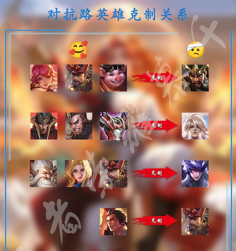 王者荣耀中恋人关系的作用是什么？
