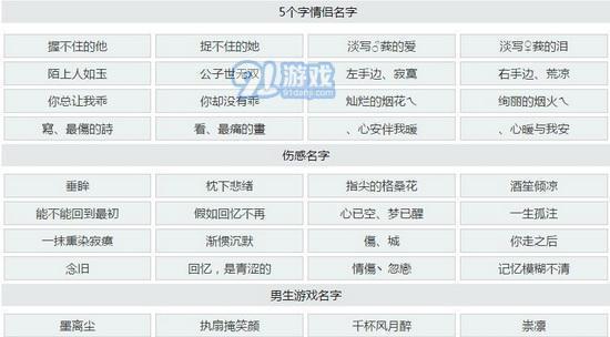 王者荣耀游戏内名称是什么？