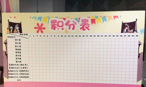 三国杀小游戏信誉分如何提升？加分方法是什么？