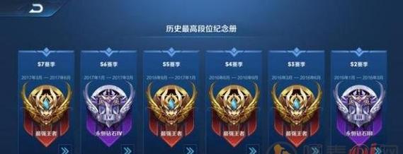 王者荣耀中增加3个星星需要多少费用？