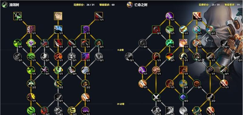 魔兽世界专精点数快速获取方法是什么？
