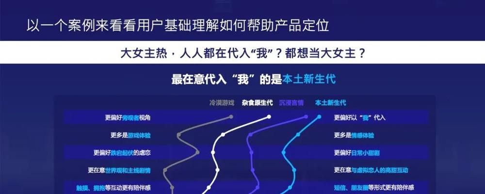 手游最高配置需求有哪些？如何优化游戏体验？