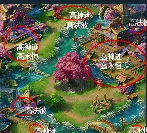 梦幻西游超级联赛场景进入方法是什么？