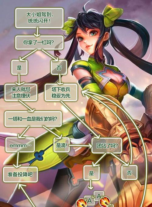 护甲鞋在王者荣耀中的伤害数值是多少？