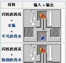 我的世界绿宝石如何制作？制作方法是什么？