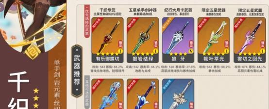 原神武器装备购买地点？如何获取最强装备？