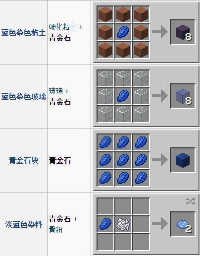 我的世界中获取原石的方法是什么？