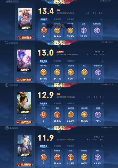 王者荣耀里林锡是什么？如何理解这个角色？