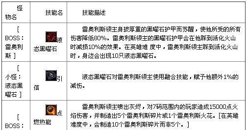 魔兽世界plus法师活体烈焰怎么a怪？这个技能的正确使用方法是什么？