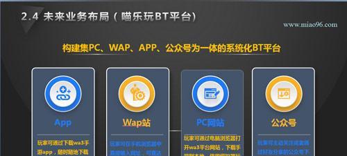 手游发行商的作用是什么？如何选择合适的发行商？