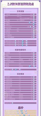 原神卡片回收渠道在哪里？卡片回收的正确流程是什么？
