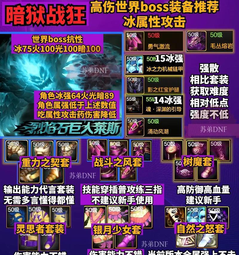 狂战士手游中勋章选择哪个卡片比较好？