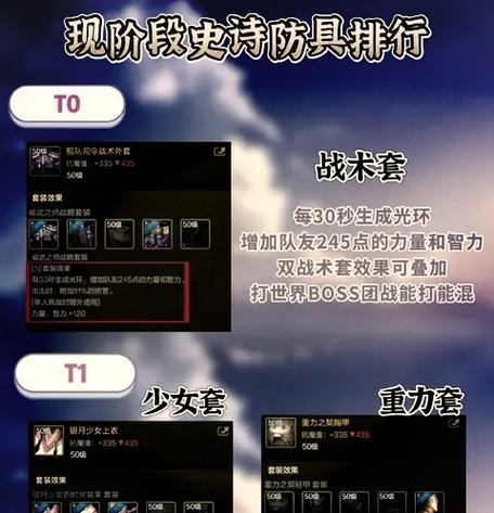 手游遗忘男爵与重力之楔炮哪个更优秀？各自的优点是什么？