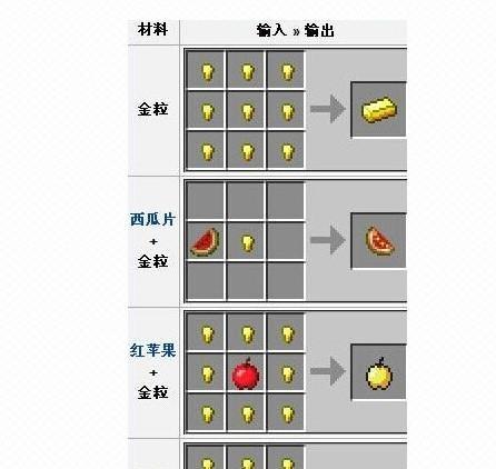 在《我的世界》中如何制作金？金的用途有哪些？