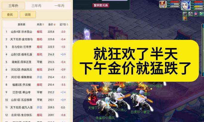 梦幻西游七修满要花多少钱？提升七修的费用和时间预估是什么？