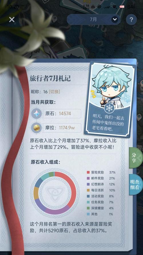 原神战力提升方法？如何缓解战力焦虑？