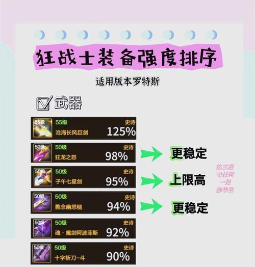 dnf手游魔神毕业武器推荐选择哪个？选择依据是什么？