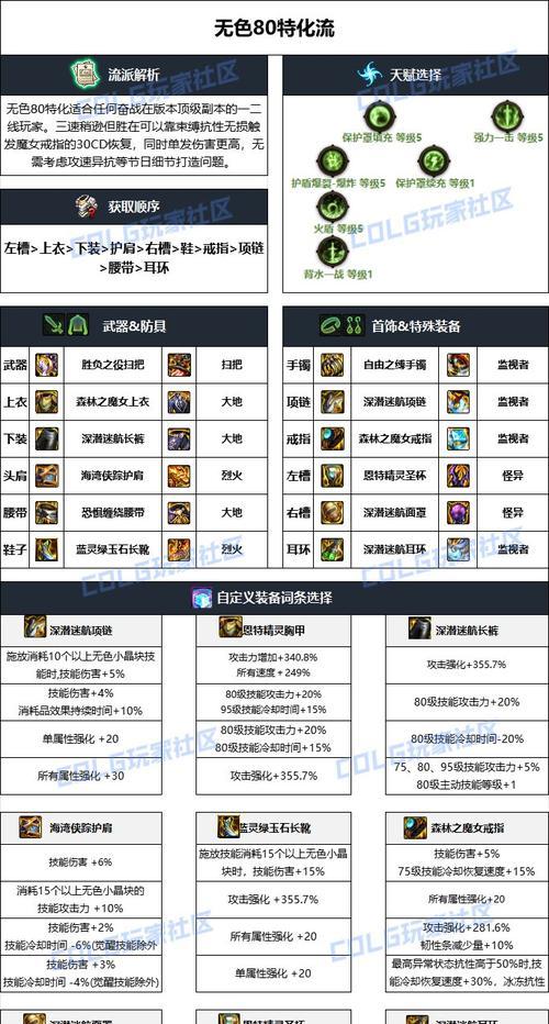 dnf手游魔神毕业武器推荐选择哪个？选择依据是什么？