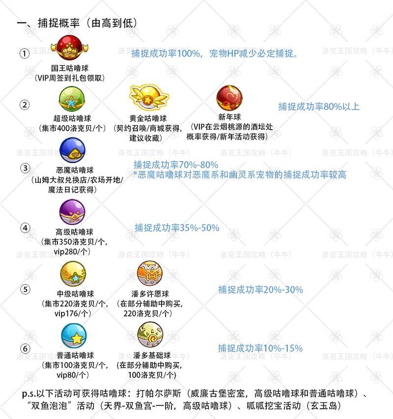 洛克王国中如何获得被四整除的物品？