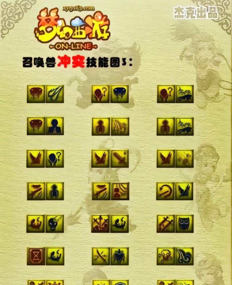梦幻西游龙宫门派多少级开始好玩？技能选择建议是什么？