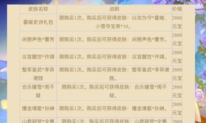 三国杀游戏中满减如何获得？