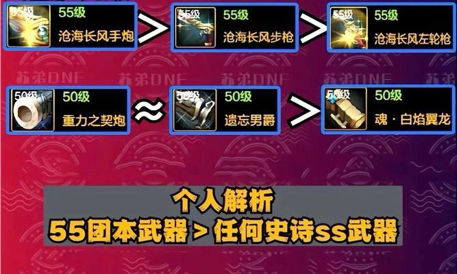 大枪在手游中适合哪种流派？最佳搭配是什么？